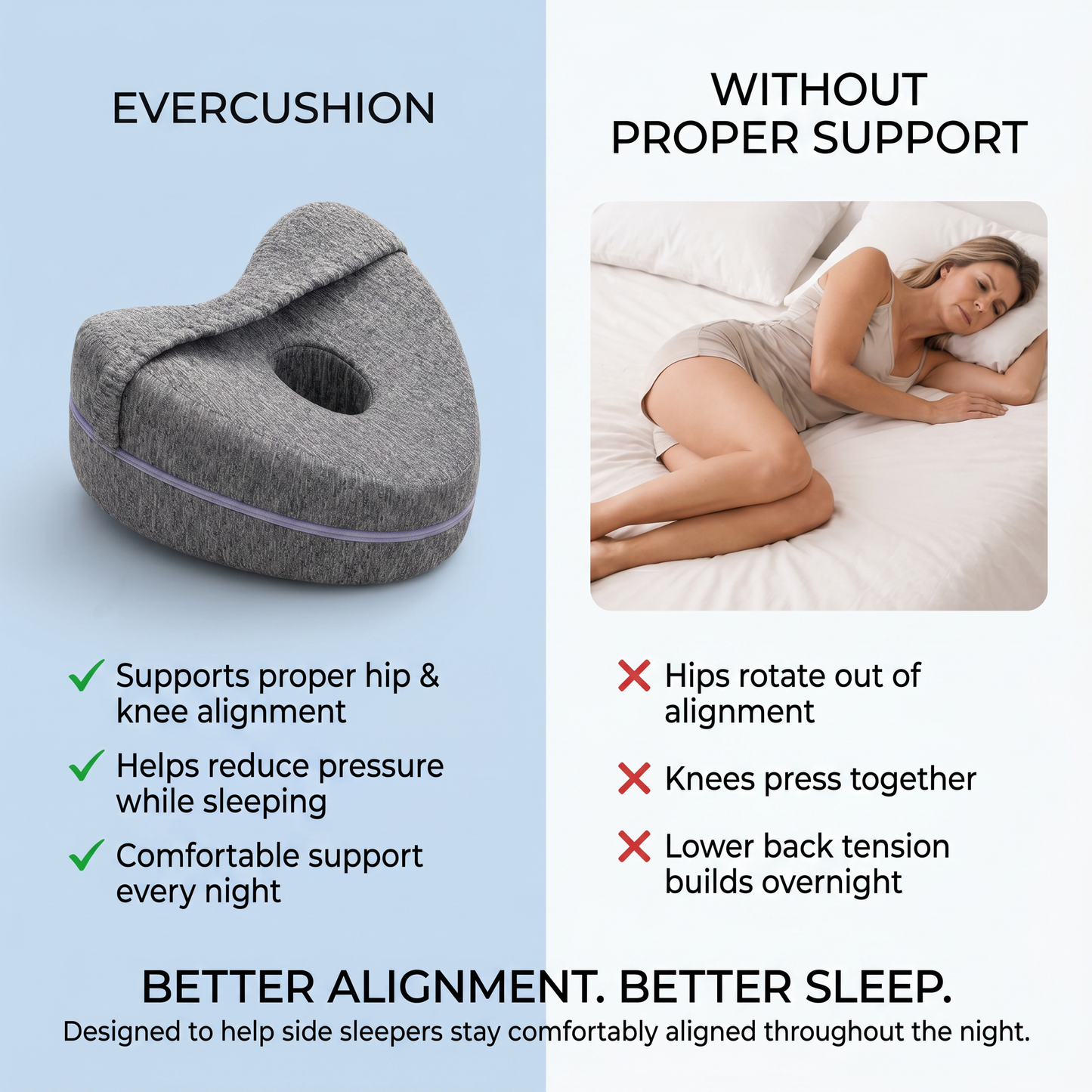 Ergonomic Knee Alignment Pillow