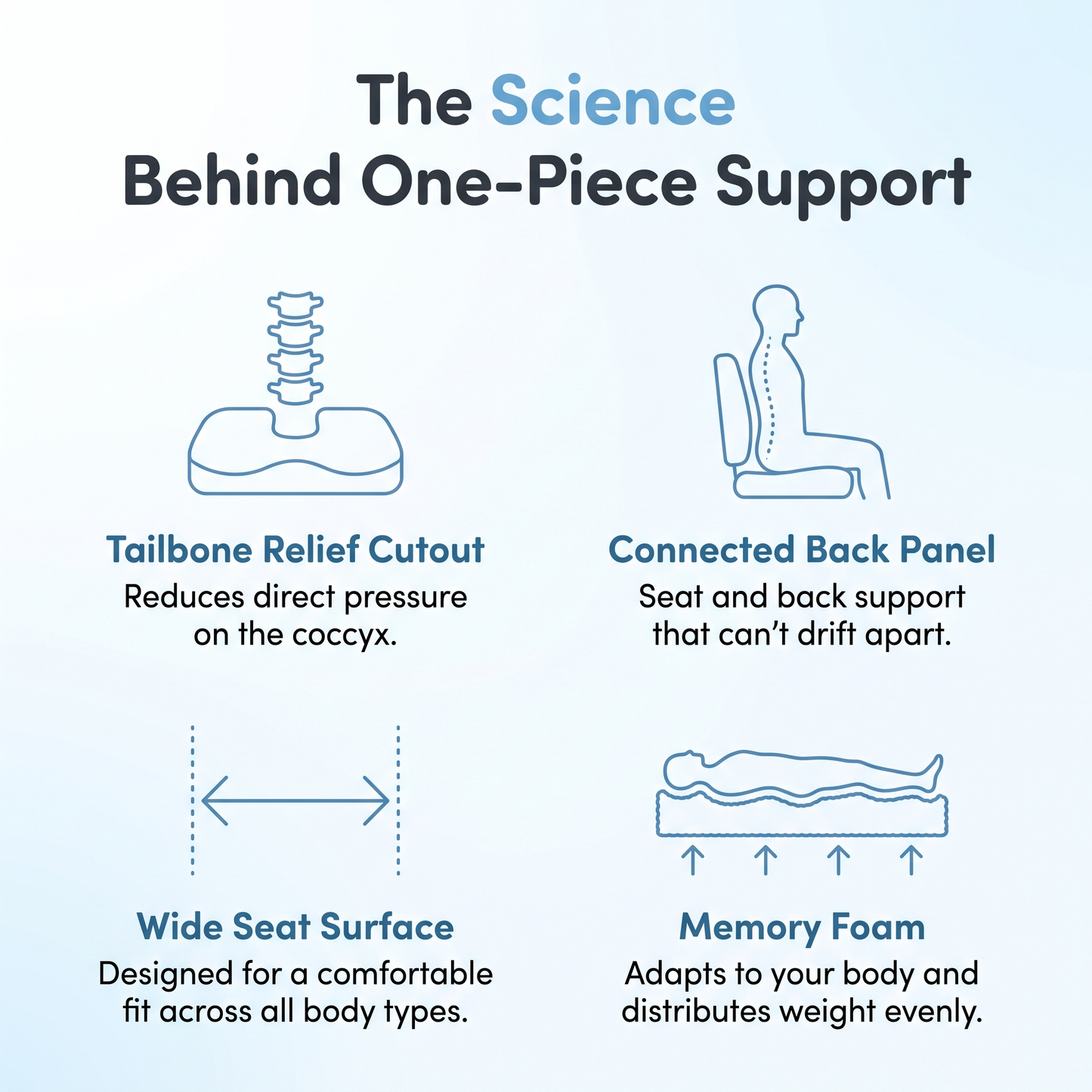 Ergonomic Full-Back Support Cushion